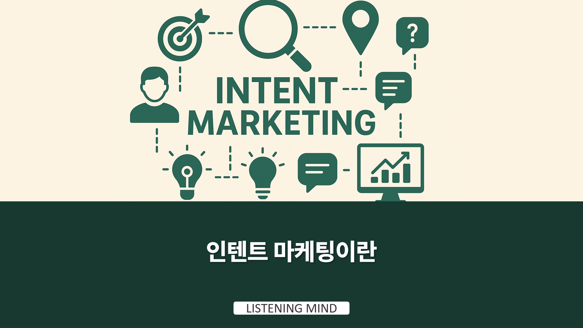 what-is-intent-marketing-2