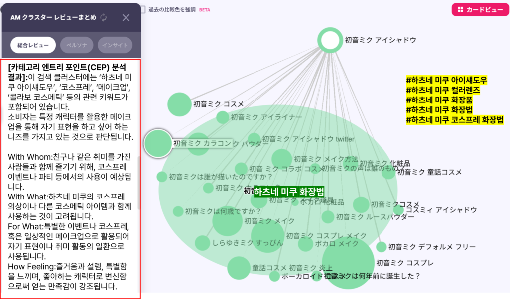 하츠네미쿠 화장법관련 CEP