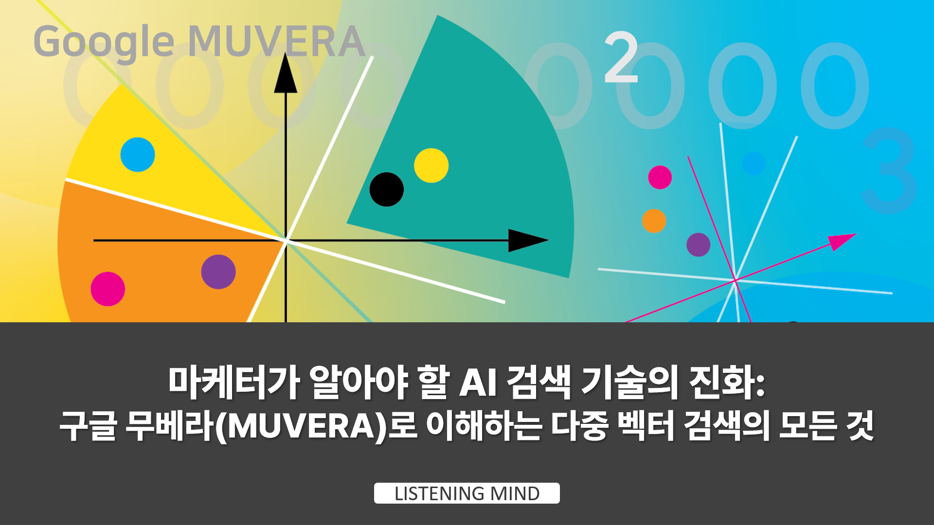 multi-vector-retrieval-vai-fixed-dimensional-encodings-and-understanding-of-ai-serach