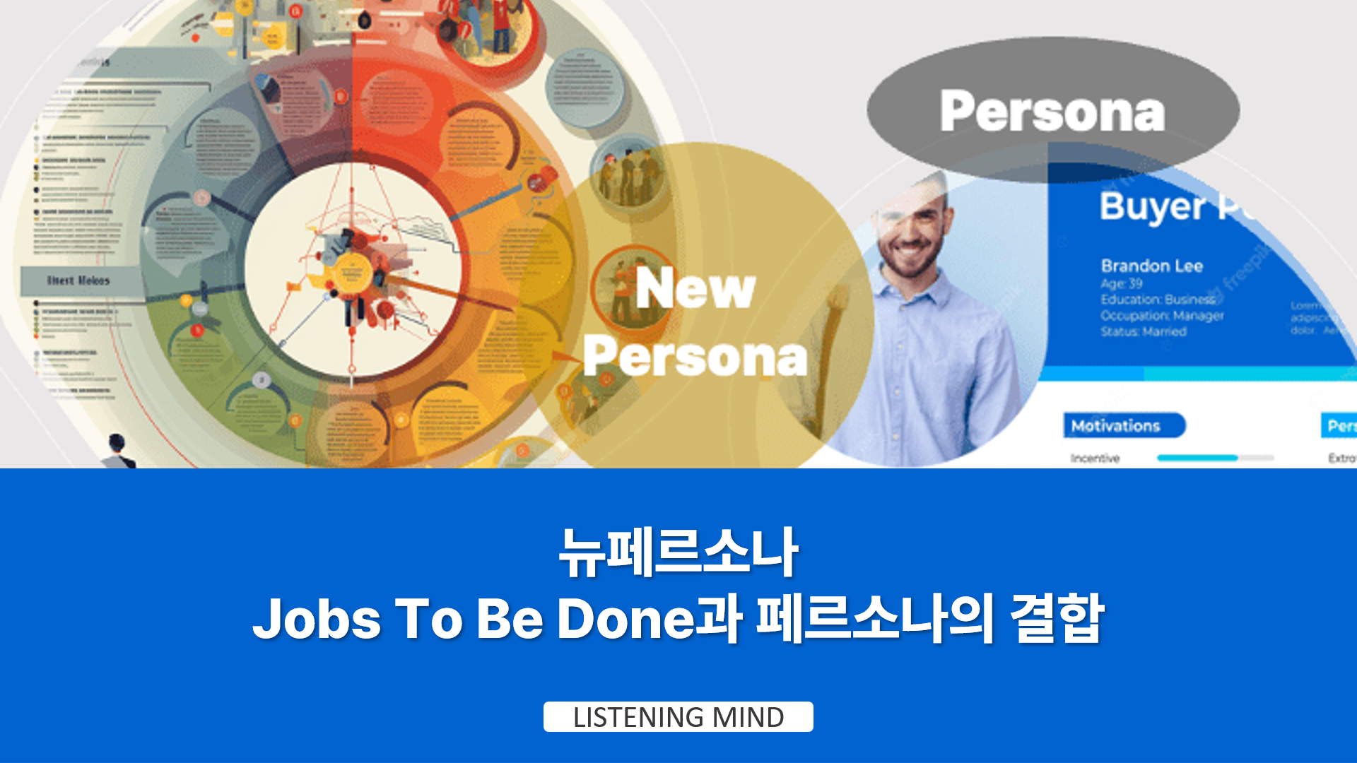 new-persona-integration-of-jobs-to-be-done-and-persona