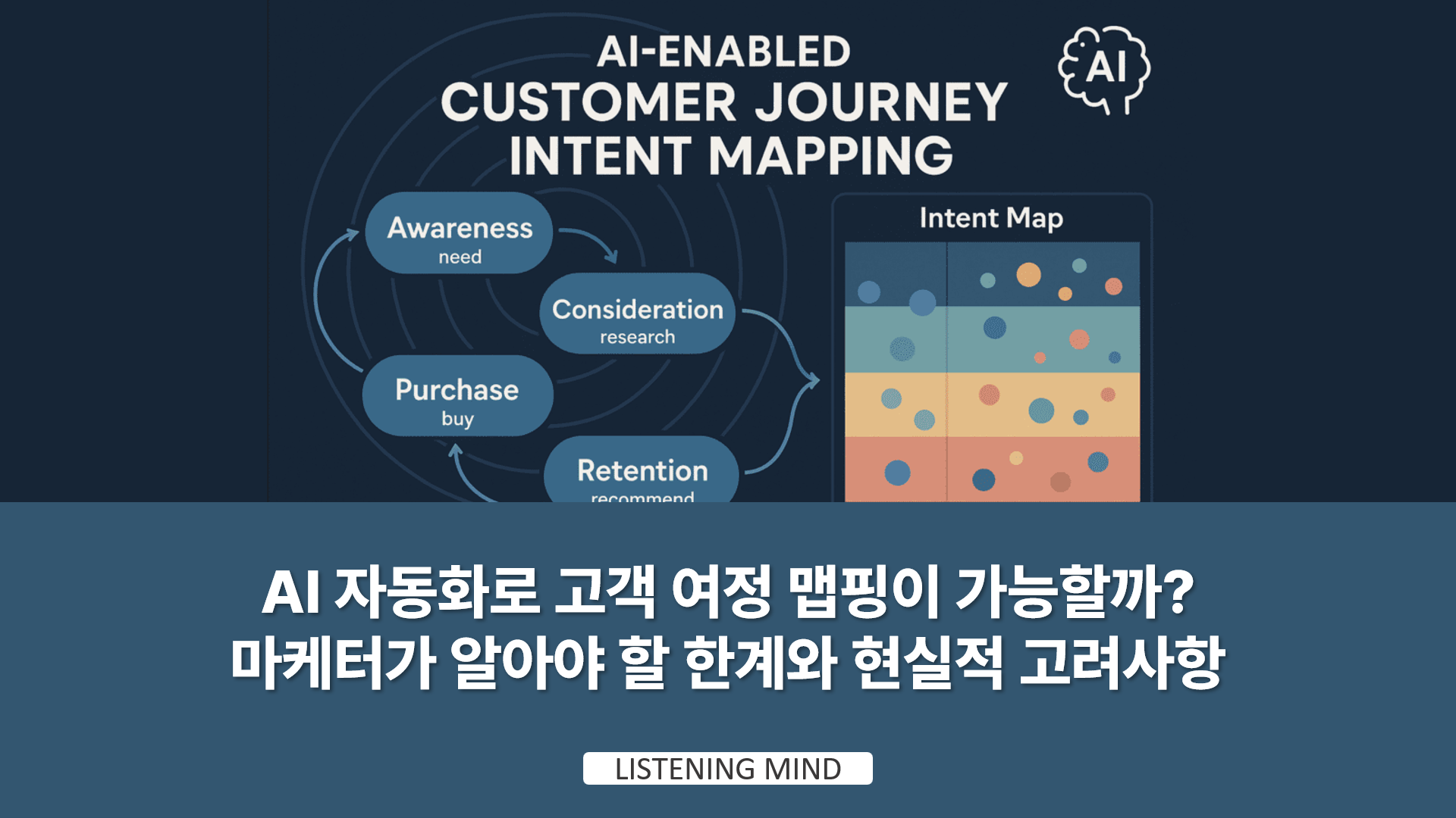 will-ai-automate-our-tacit-knowledge-base-work-process