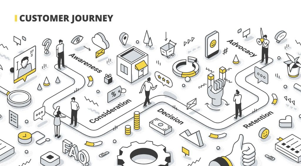customer-decision-journey-guide-2