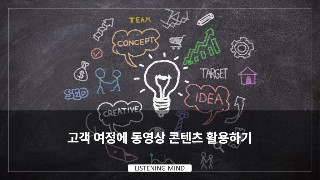 video-content-across-customer-journey