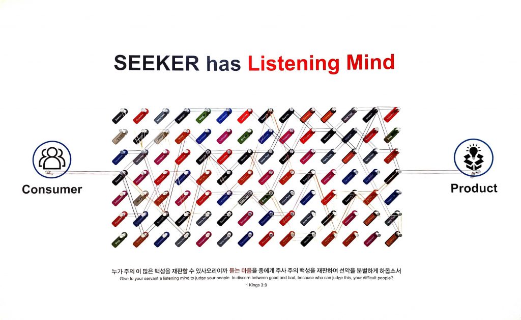 what-is-search-intent