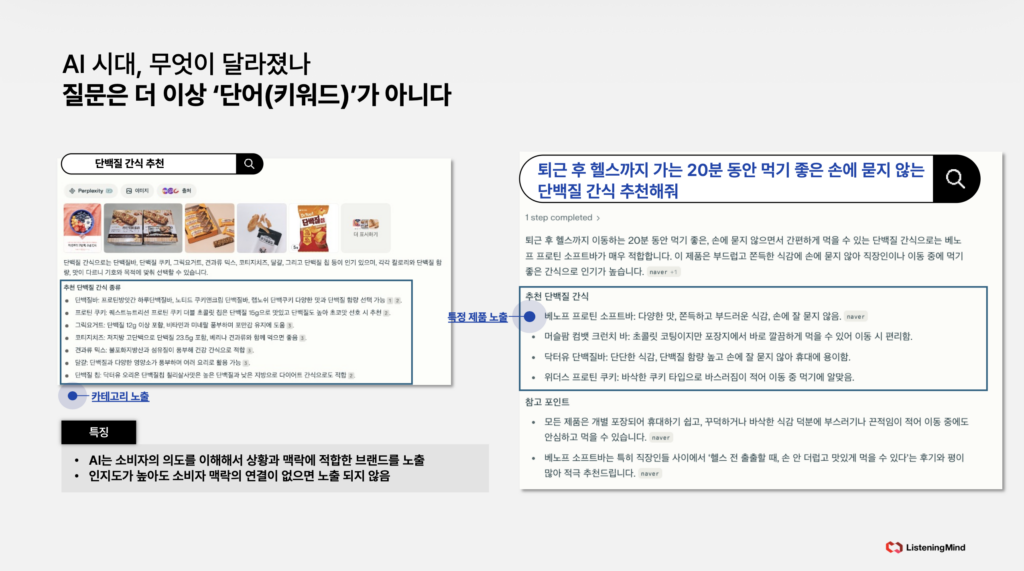 소비자들의 검색 패턴의 변화(단어가 아닌 맥락이 포함된 문장으로 검색)에 대한 발표 슬라이드