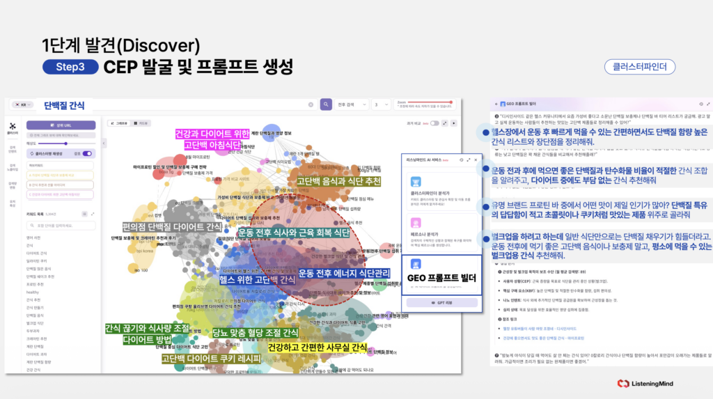 리스닝마인드 클러스터파인터에서 '단백질 간식'에 대한 CEP 발굴 데이터 화면
