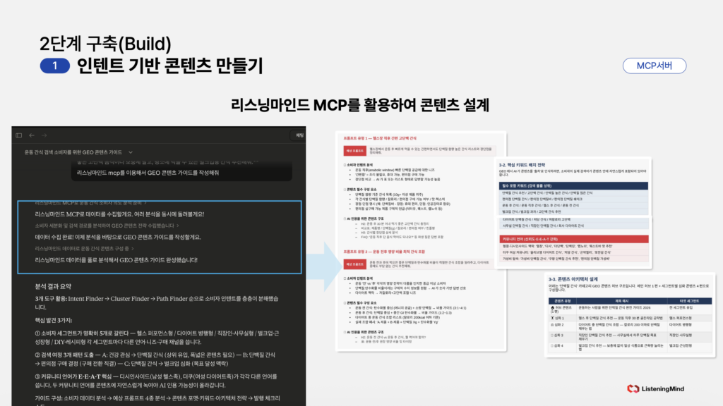 리스닝마인드 MCP를 통해 콘텐츠를 설계하는 자료 화면