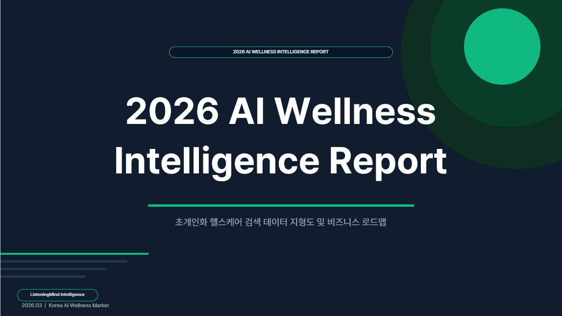 Listeningmind DaaS MCP를 활용한 2026 AI WELLNESS INTELLIGENCE REPORT 작성방법